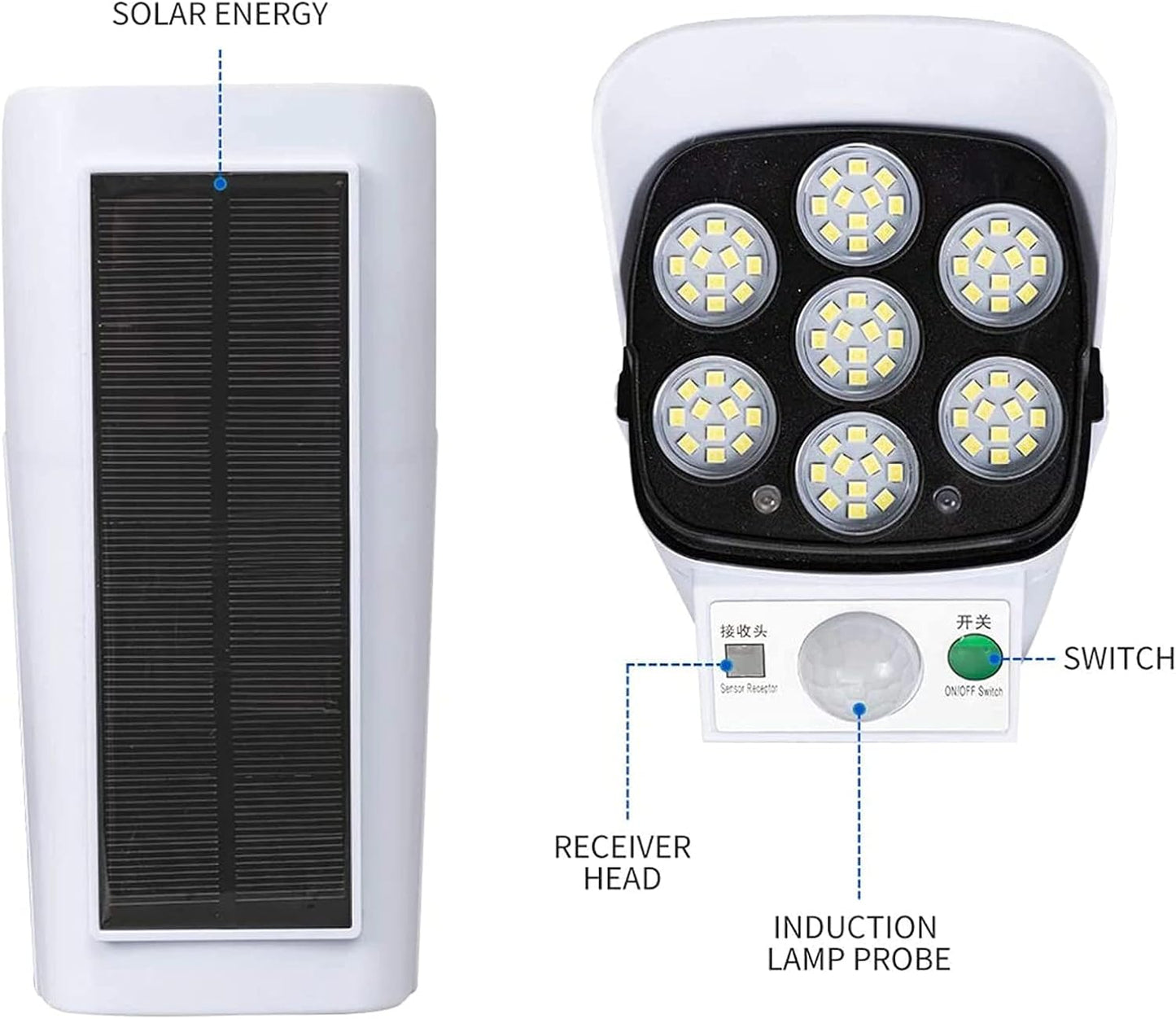 Luz solar con sensor