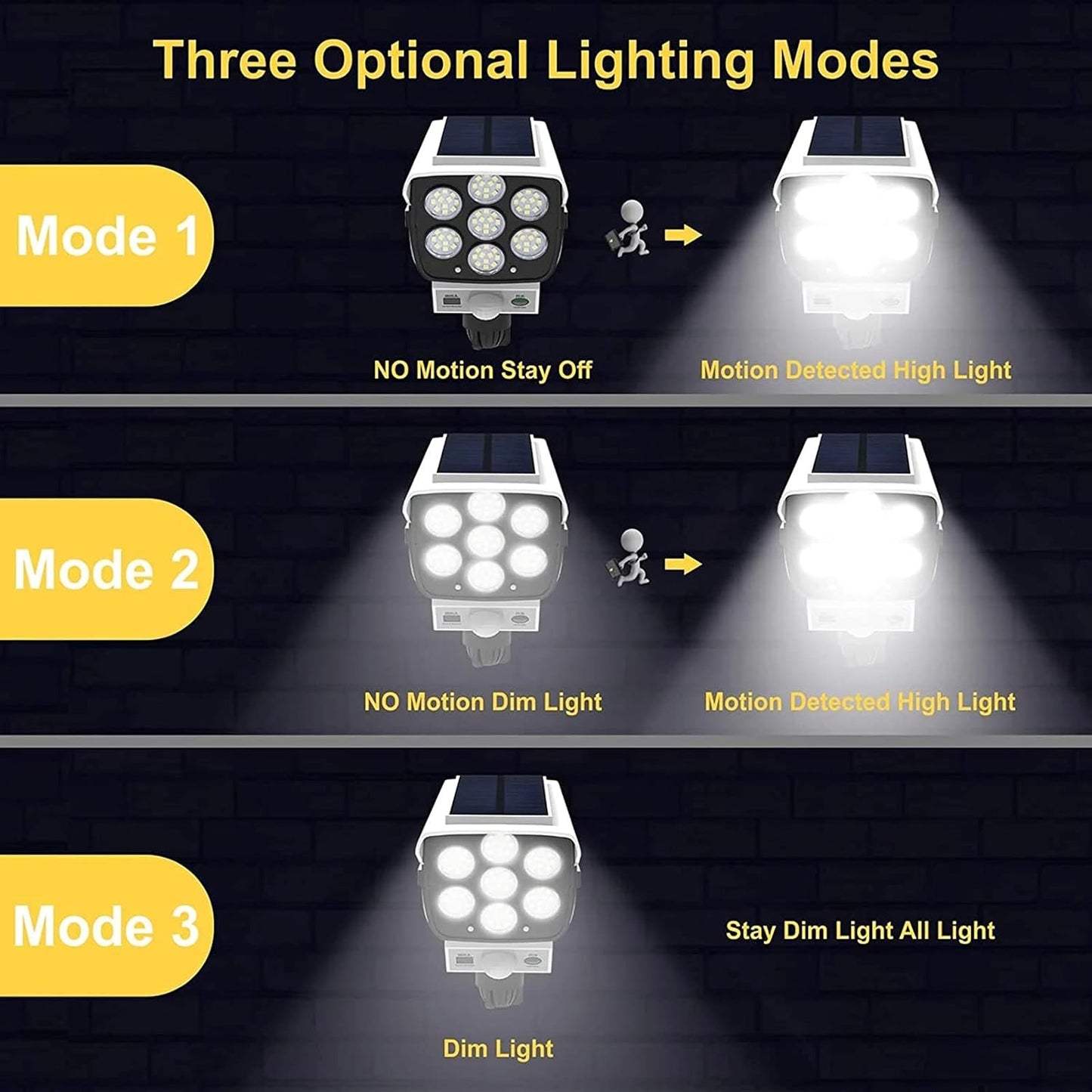Luz solar con sensor