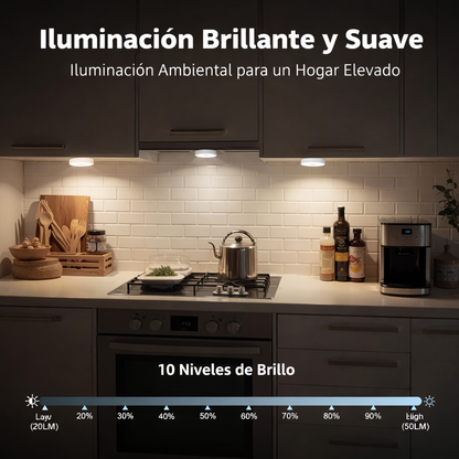 Luz LED RGB - Recargable - Magnética